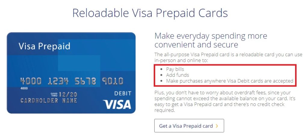 Prepaid Visa cards benfits